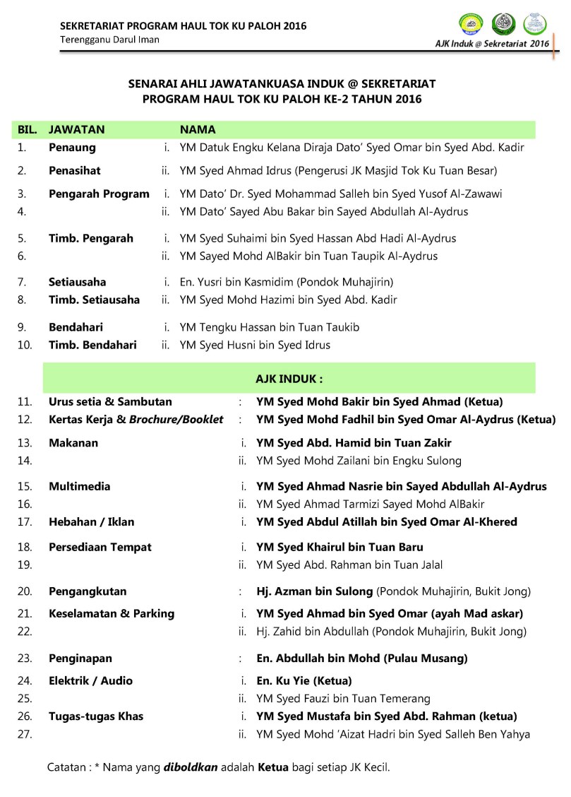Senarai AJK Induk Haul 16082016